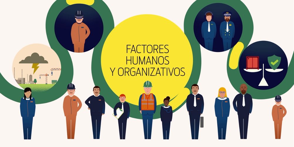 Animación: Los factores humanos y organizativos de la seguridad